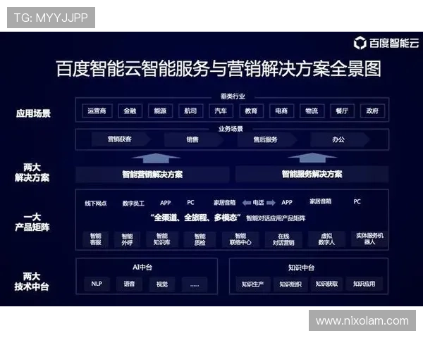 欧博代理网址查询官网官方平台介绍,了解平台功能与服务内容 欧博代理网址查询官网官方平台介绍,了解平台功能与服务内容
